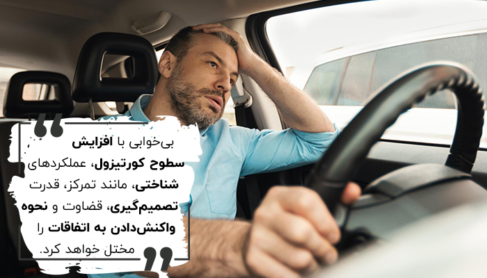 بی‌خوابی با ایجاد اختلال در عملکردهای شناختی، تمرکز را حین رانندگی مختل می‌کند.
